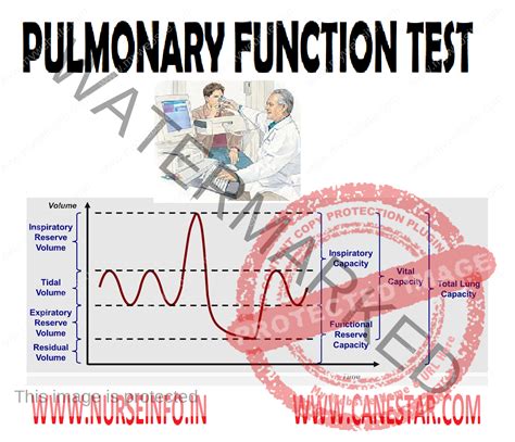 chong hua results|Pulmonary Function Laboratory .